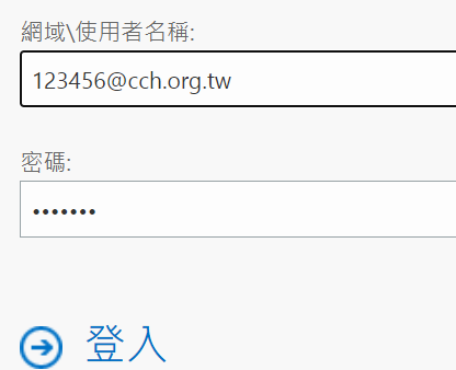 密碼管理流程